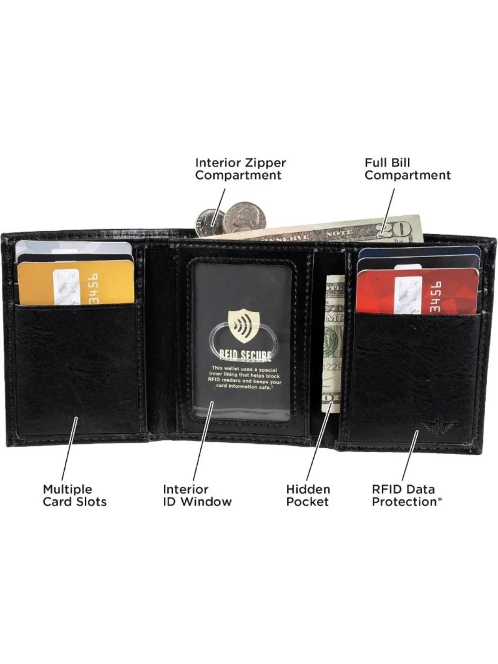 Slim Profile Trifold Wallet for Men | Extra Capacity, Multiple Card Slots & ID